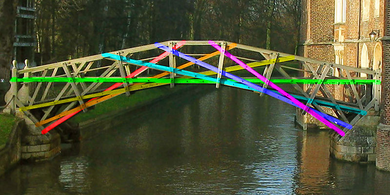 Pont_Sous_Pont_Canaletto_Cambrige-Mathematical_Bridge