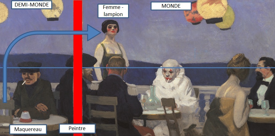 Hopper 1914_Soir_bleu_Monde-Demi-monde