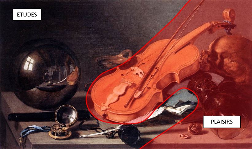 Pieter Claesz Vanitas with Violin and Glass Ball 1625 etude plaisirs