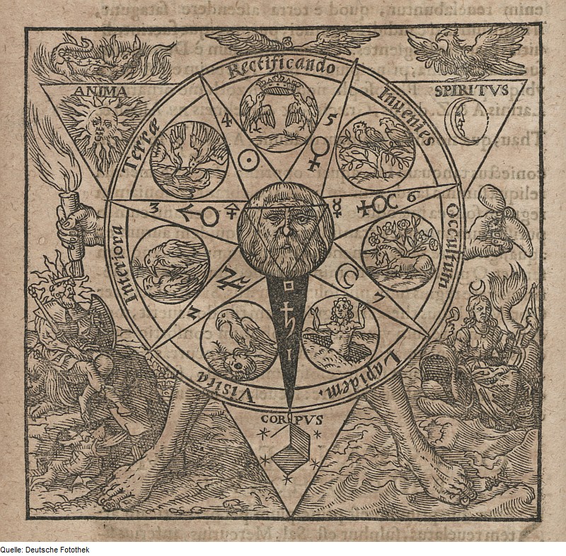 Azoth 1613 Basilius Valentinus Beatus, Georg pentacle