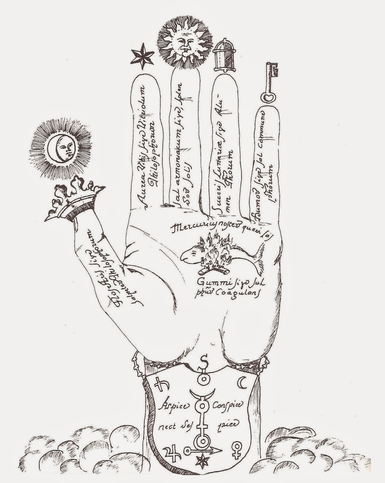 La main alchimique extrait de L'Aurore (p 68) d'Henri de Lintaut - XVII siecle
