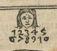 Albertus Magnus Philosophia pauperum 1508 esprit