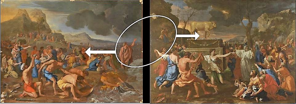 Poussin 1632-1634 synthese