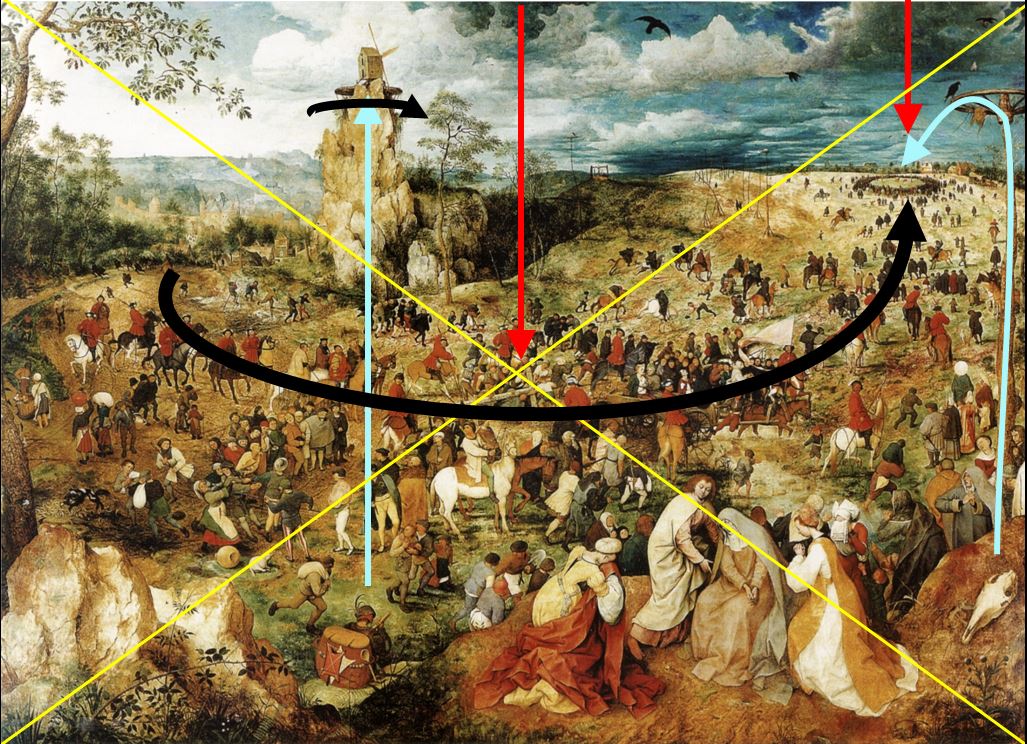 Pieter_Bruegel 1564 Portement de Croix Kunsthistorisches Museum Vienne Composition