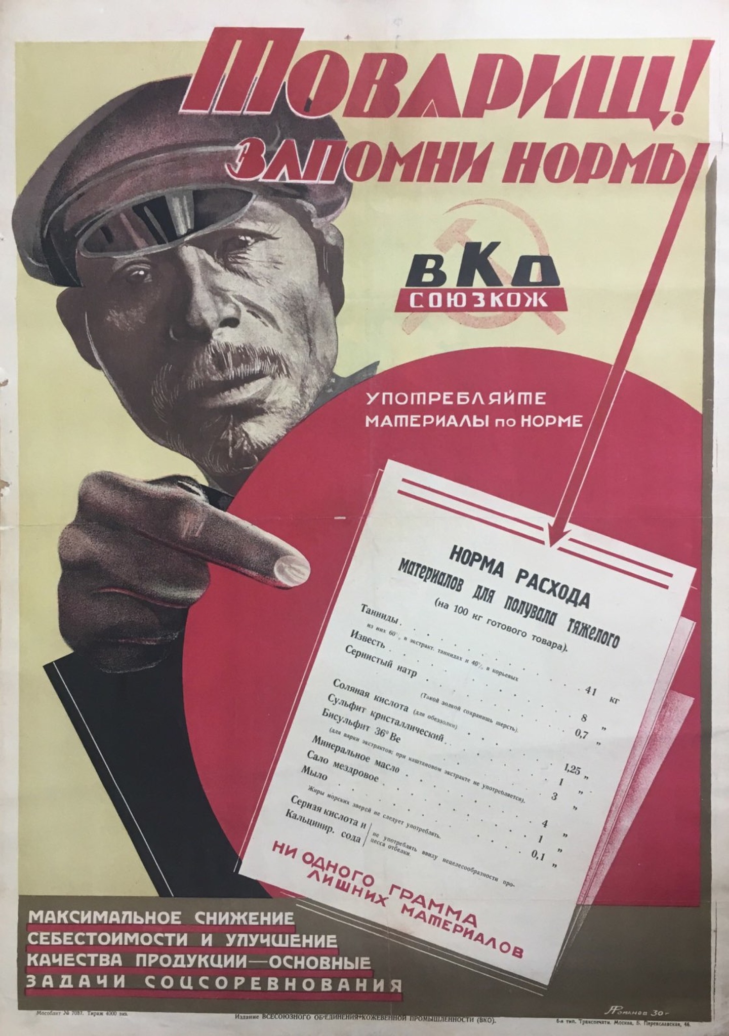 URSS 1930 Camarade Rappelez-vous les regles Union de l'industrie du cuir