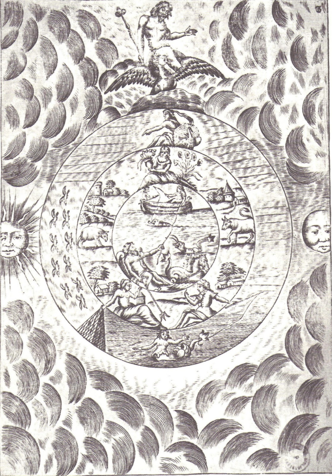 Mutus Liber - Troisième planche - 1677