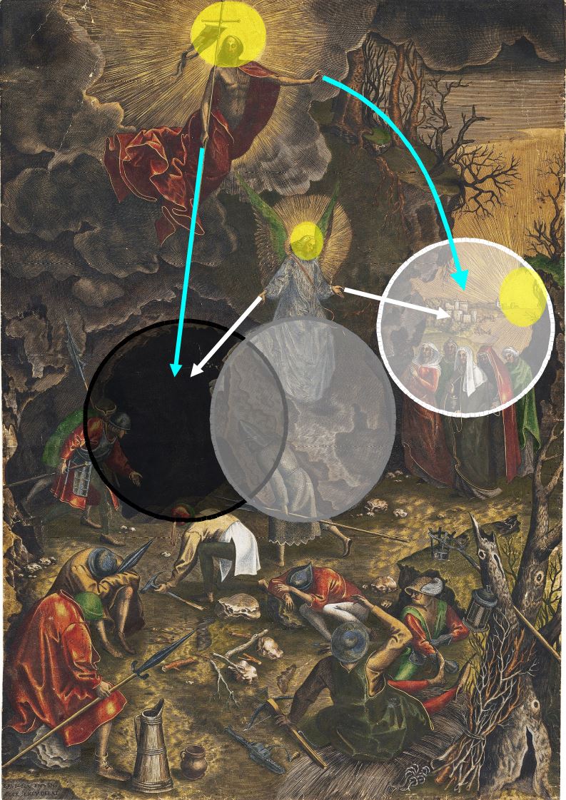 Philips Galle after Pieter Bruegel 1562 – 1563The_Resurrection_MET schema2