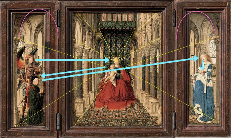 1437 Jan_van_Eyck Triptyque de Dresde perspective