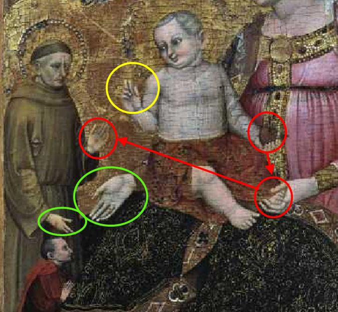1380-90 Niccolo di Pietro, Madonna con Bambino con san Francesco d'Assisi e donatore coll priv schema
