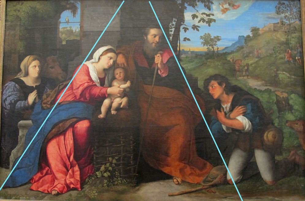 1520-25 Palma_il_vecchio,_adorazione_dei_pastori Louvre Paris sshema