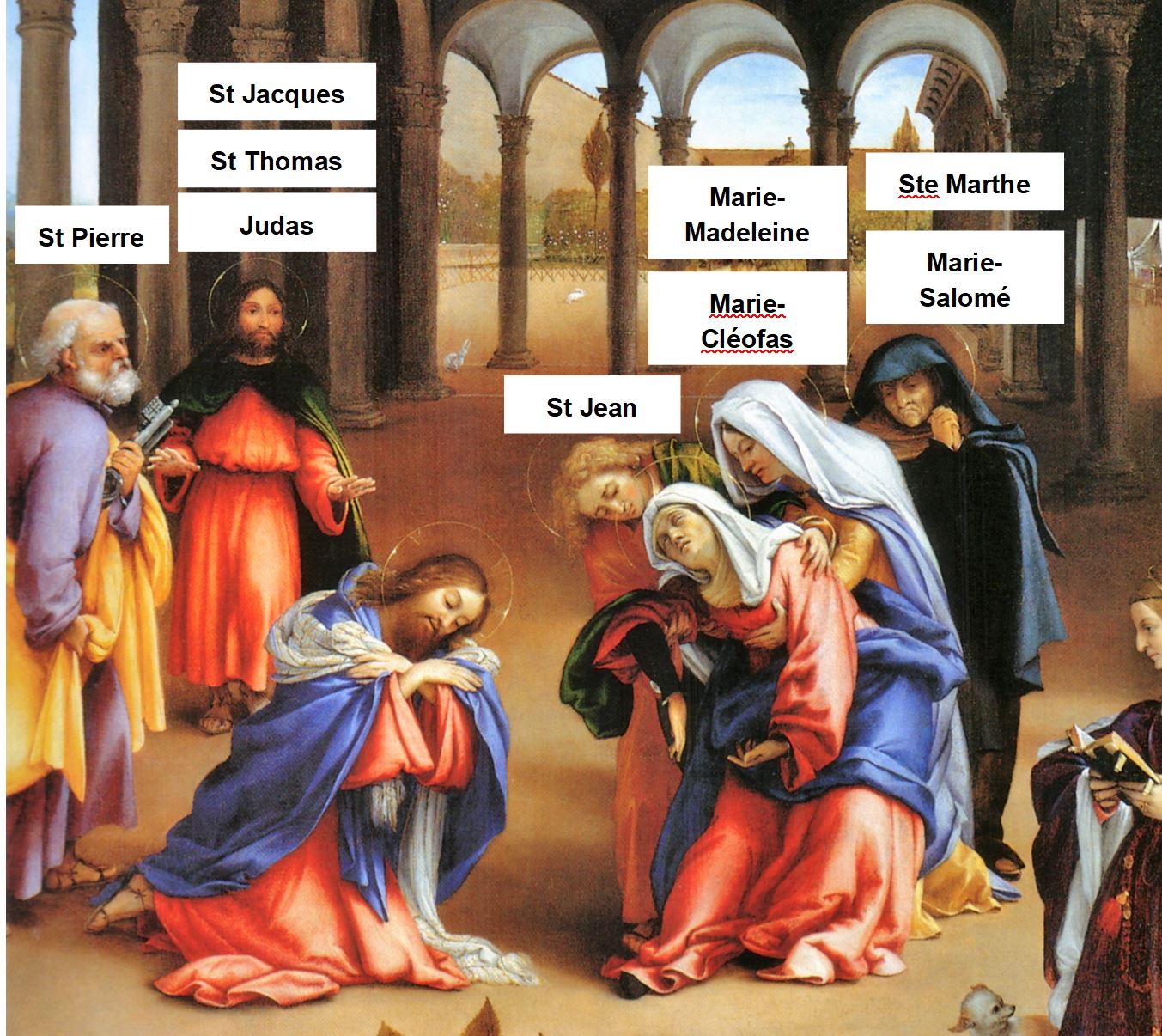 Lotto 1521 Christ taking leave o fhis mother avec Elisabetta Rota Gemaldegalerie, Berlin personnages