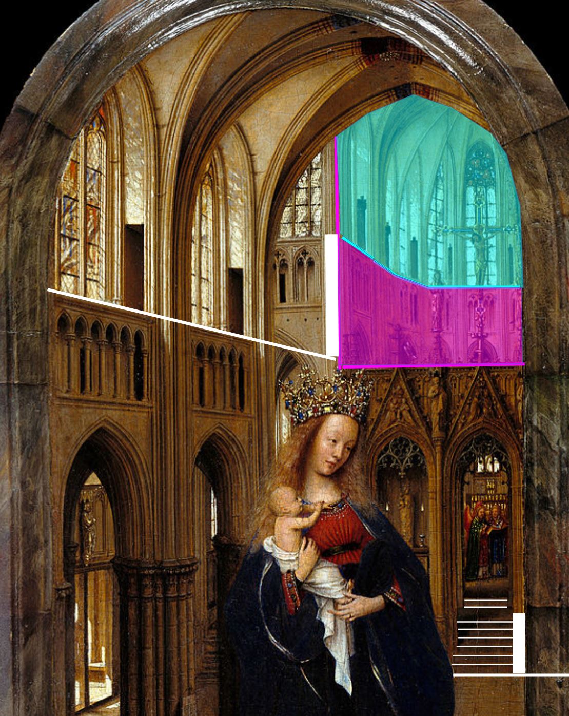 Van Eyck 1438–40 Madonna in the church Staatliche Museen, Berlin schema6