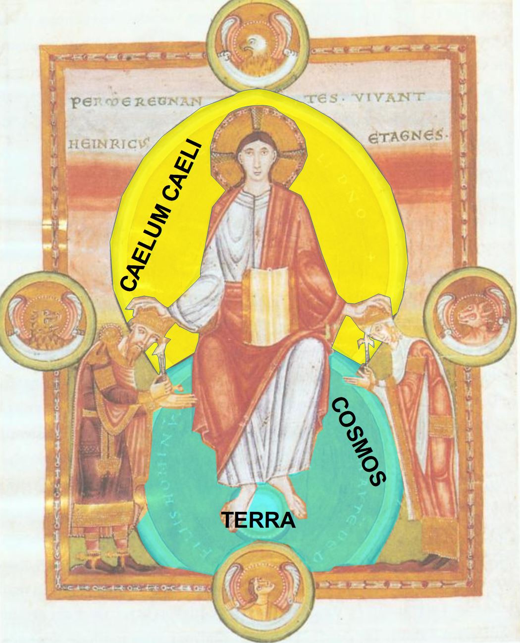 Codex_Caesareus Heinrich III und Agnes 1045 schema