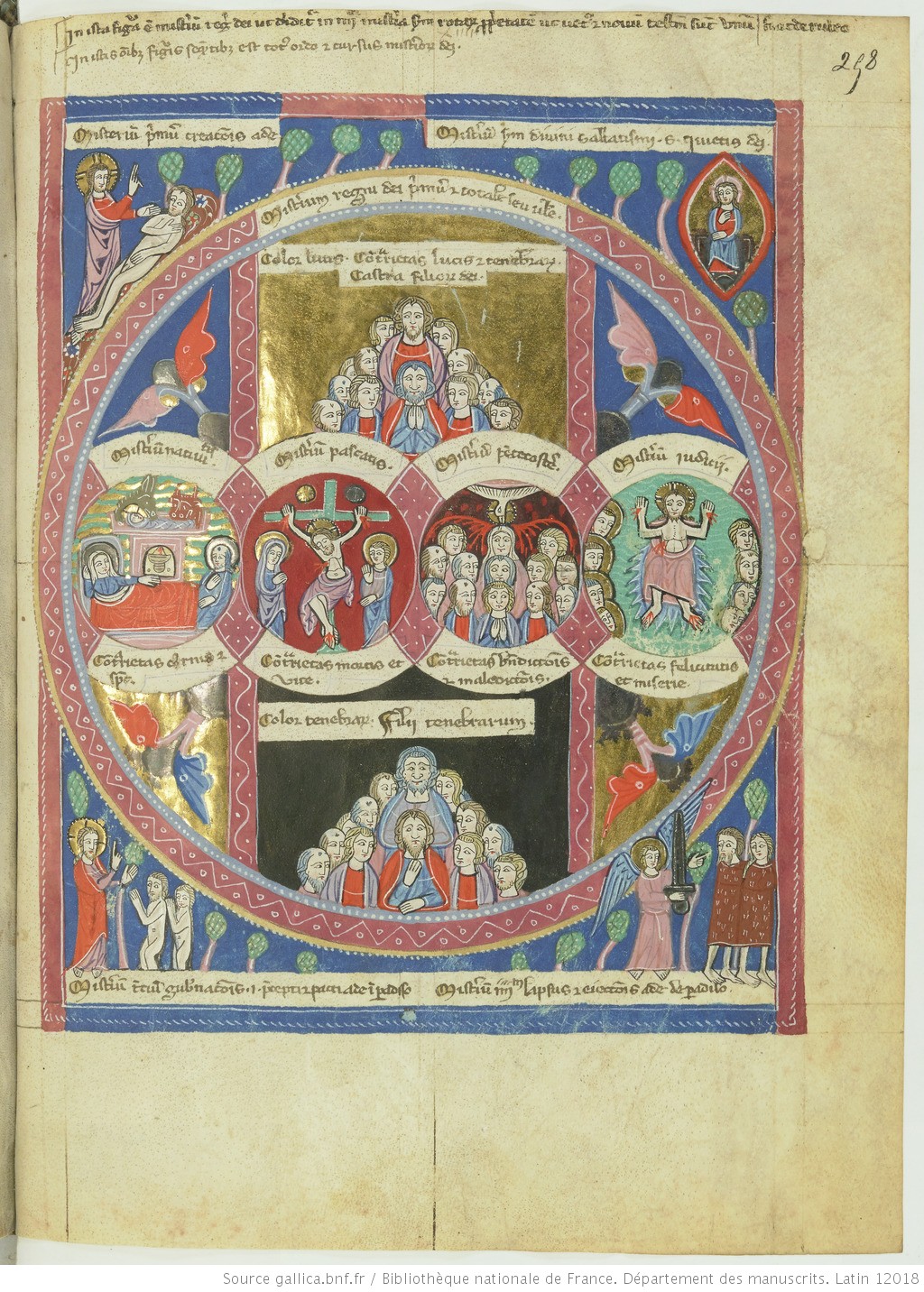 Liber super visione rotarum Ezechielis editus a fr. Henrico de Carreto, Lucano ep., 1315, Latin 12018 f258r gallica