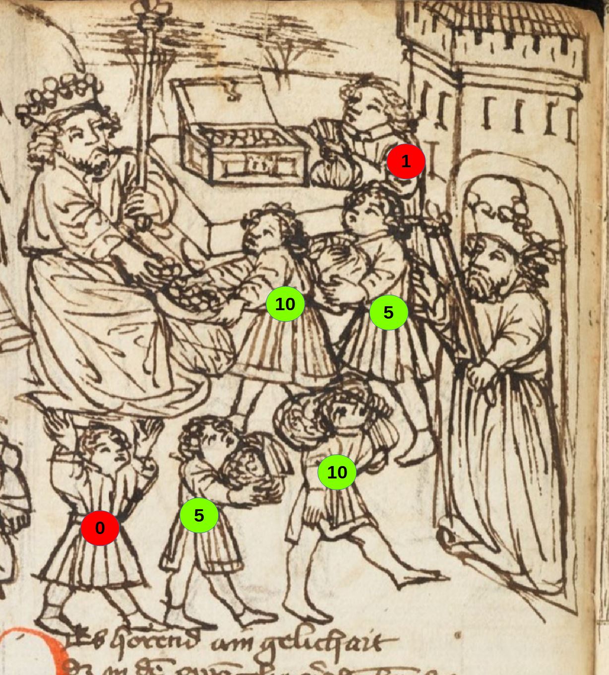 Speculum humanae salvationis 1440 ca St. Gall, Kantonsbibliothek, VadSlg Ms. 352,1-2 fol 78 schema