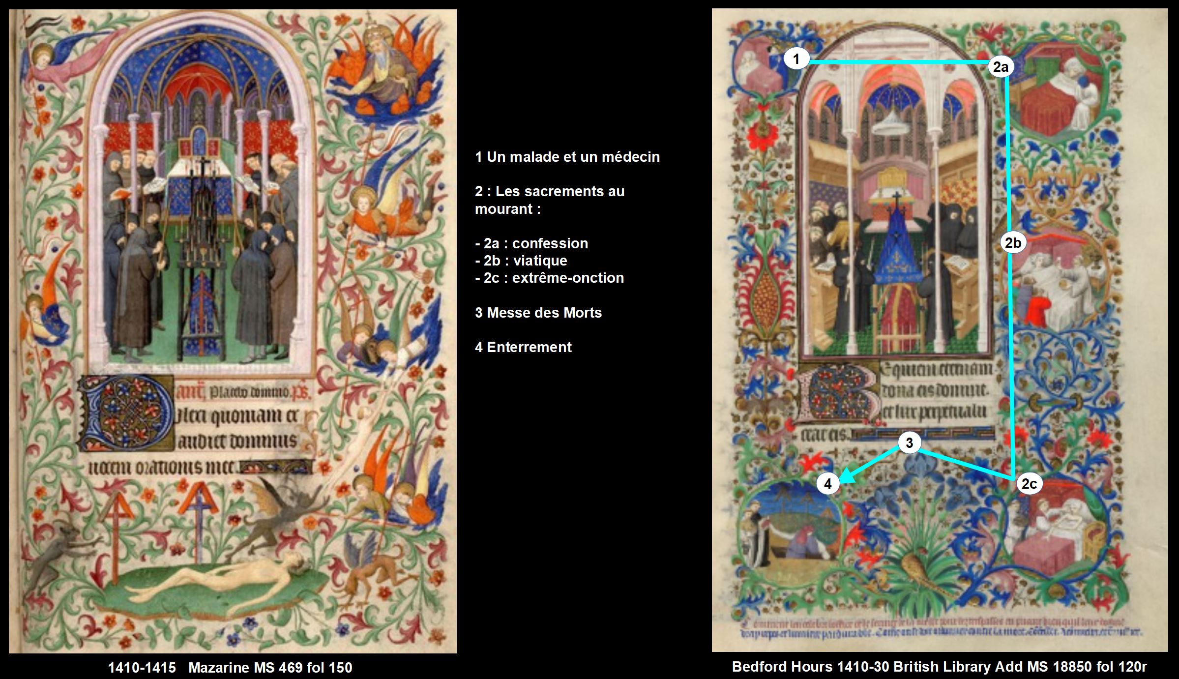 1410-1415 Maitre de la Mazarine Maitre de Bedford Comparaison 150Messe Morts