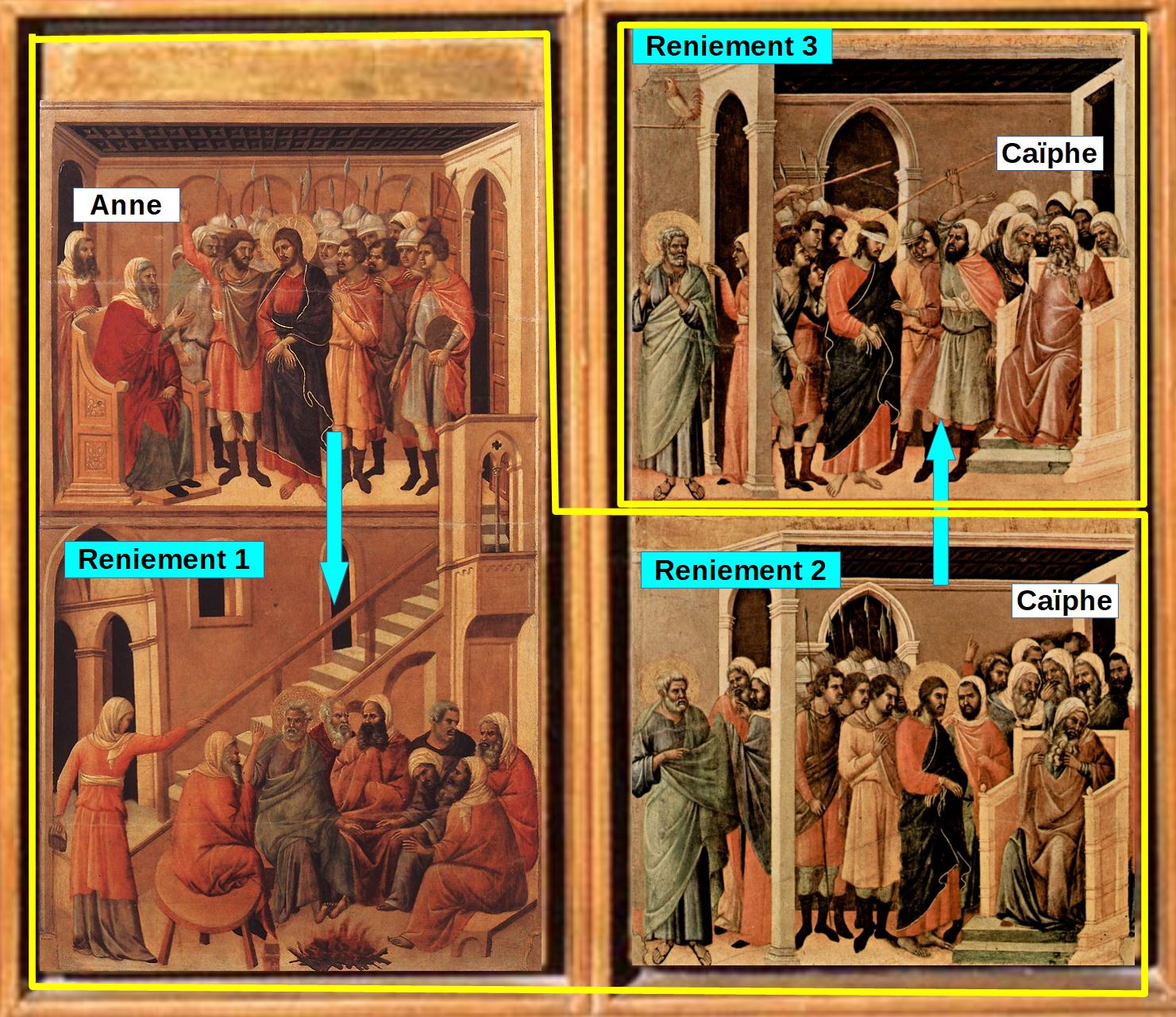 Duccio di Buoninsegna, 1311, Reniements, Maesta, Museo dell'Opera Metropolitana del Duomo, Sienne