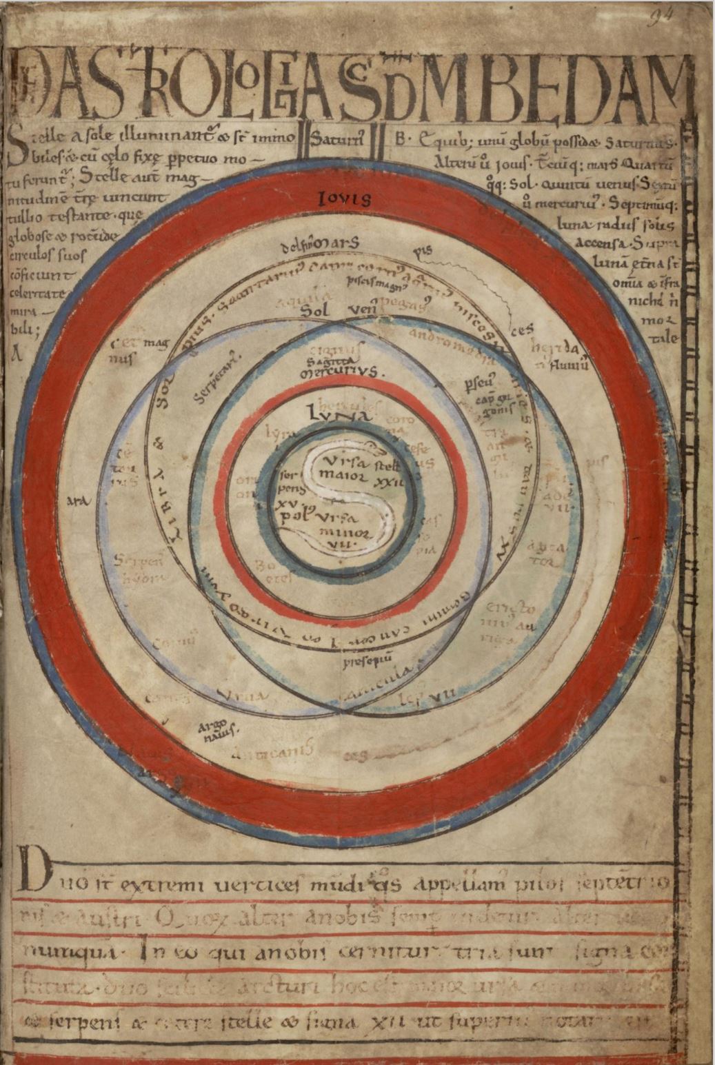 1121 Liber Floridus Gand, Ms. 92 Rijksuniversiteit f 94r De Astrologia secundum Bedam