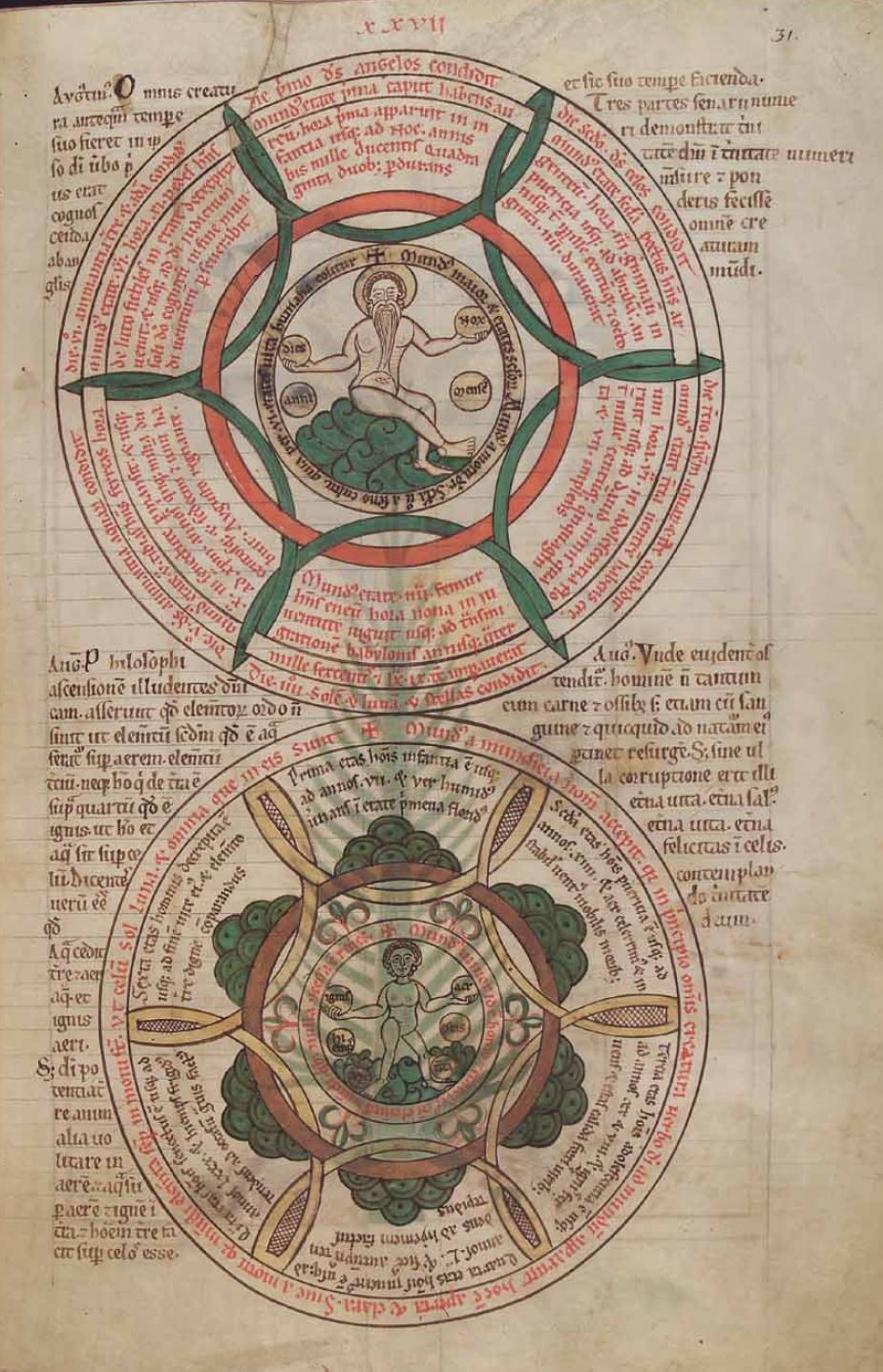 1150-75 Liber floridus Herzog August Bibliothek Cod. Guelf. 1 Gud. lat 2 31r Diagramm zu den sechs Tagen der Schöpfung (Makrokosmos) den sechs Altersstufen des Menschen (Mikrokosmos)