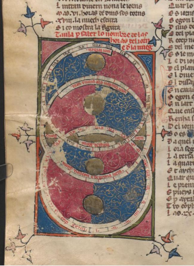 1340 ca Matfre Ermengaud, Breviari d'Amor Vienne, Osterreichische nationalbibliothek, cod. 2583 p 108