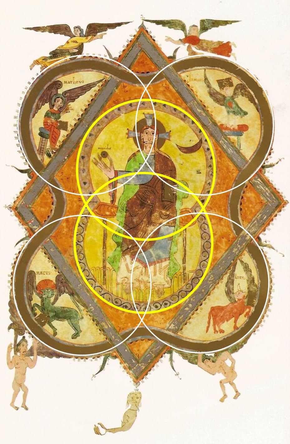 975 Beatus-de-gerone-975-Folio-2r.-Cristo_en_majestad schema cercles