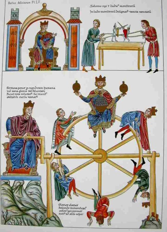 La roue de Fortune Hortus Deliciarum 1180 ca fol 215r