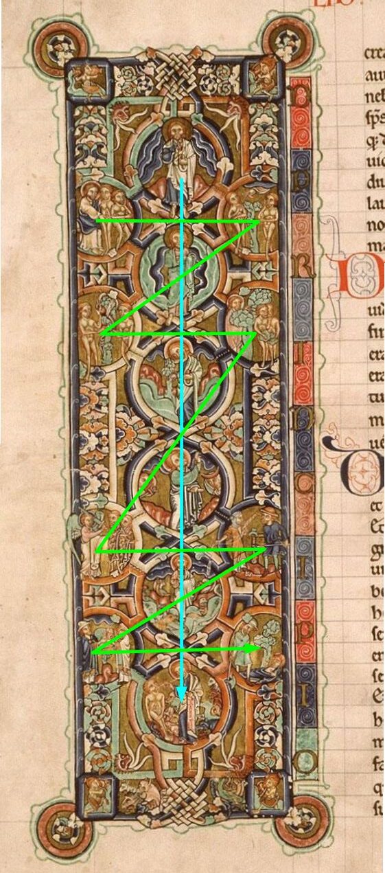 1185-1195Bible de Menerius Bibl Ste Genevieve MS 8 fol 7v schema