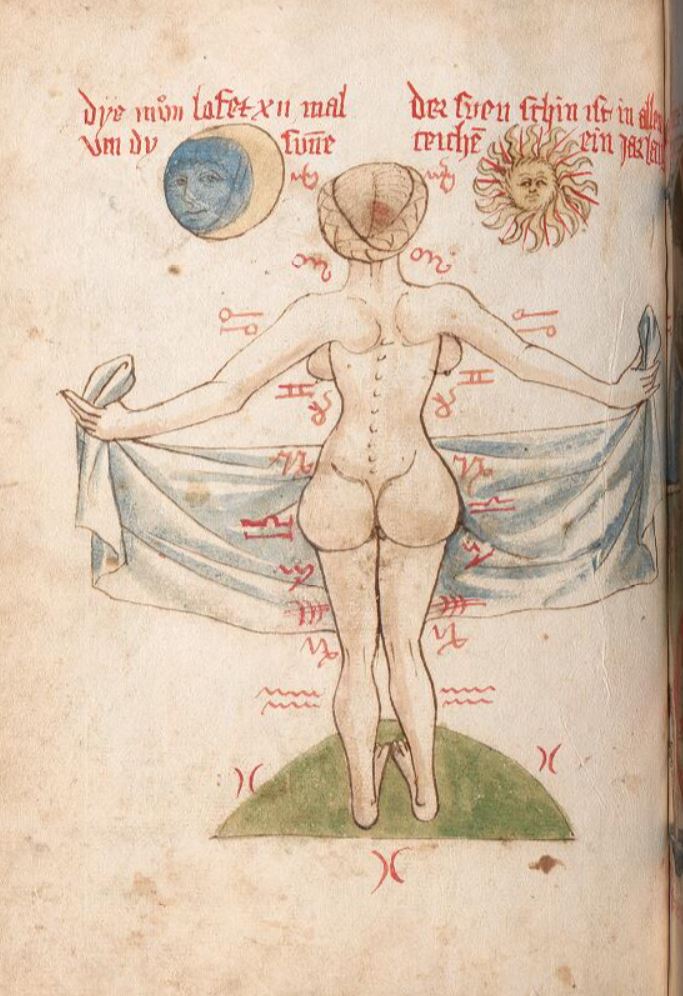 1450 ca Traite astrologie et medecine UB Tubingen MD 2 fol 42v