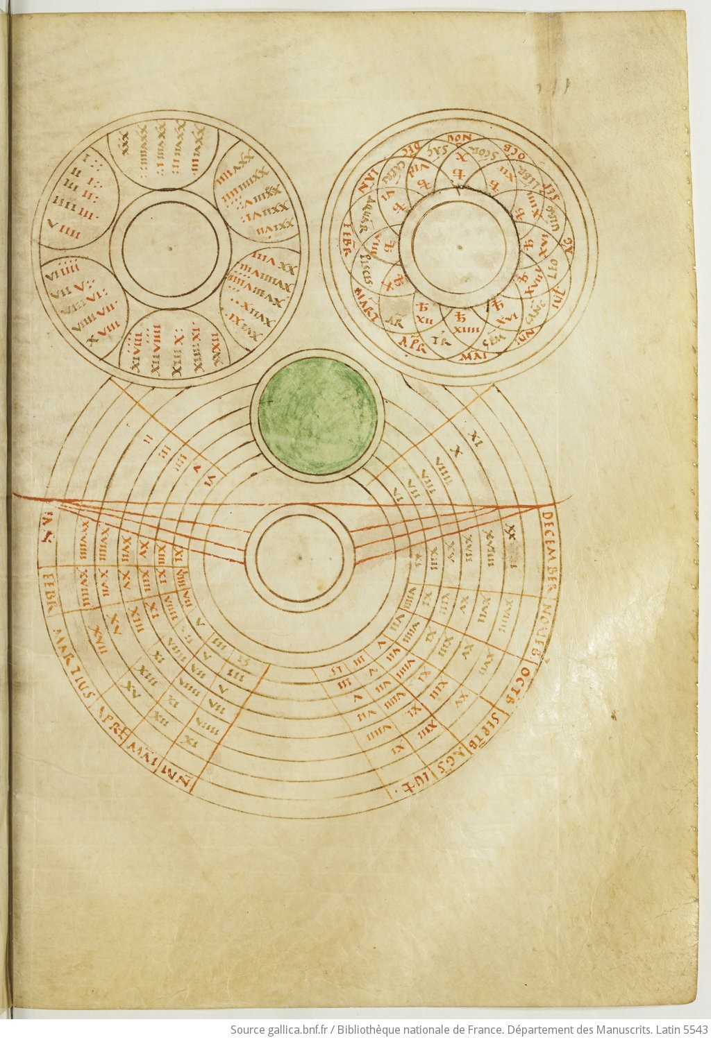 800-900 de concordia mensium (anonyme) Abbaye de Fleury BNF Latin 5543 fol 141r.