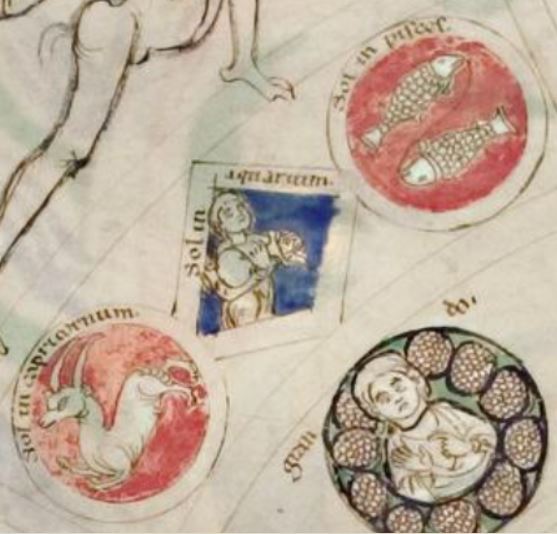 Hildegard of Bingen, Liber scivias, ca. 1200, Heidelberg University. Cod. Salem X 16, fol. 2v Annus and the Macrcosm detail signes