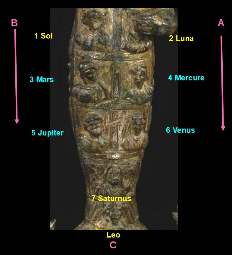 Jupiter heliopolitain Bronze Sursock Baalbek Louvre