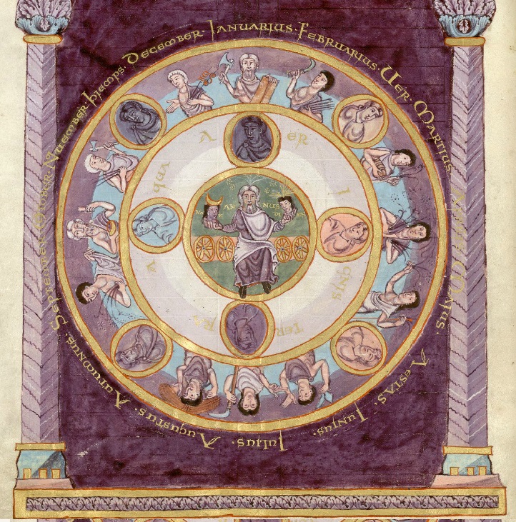 Sacramentarium fuldense Xeme Cod. theol. 231 fol 250v Universitatsbibliothek Gottingen
