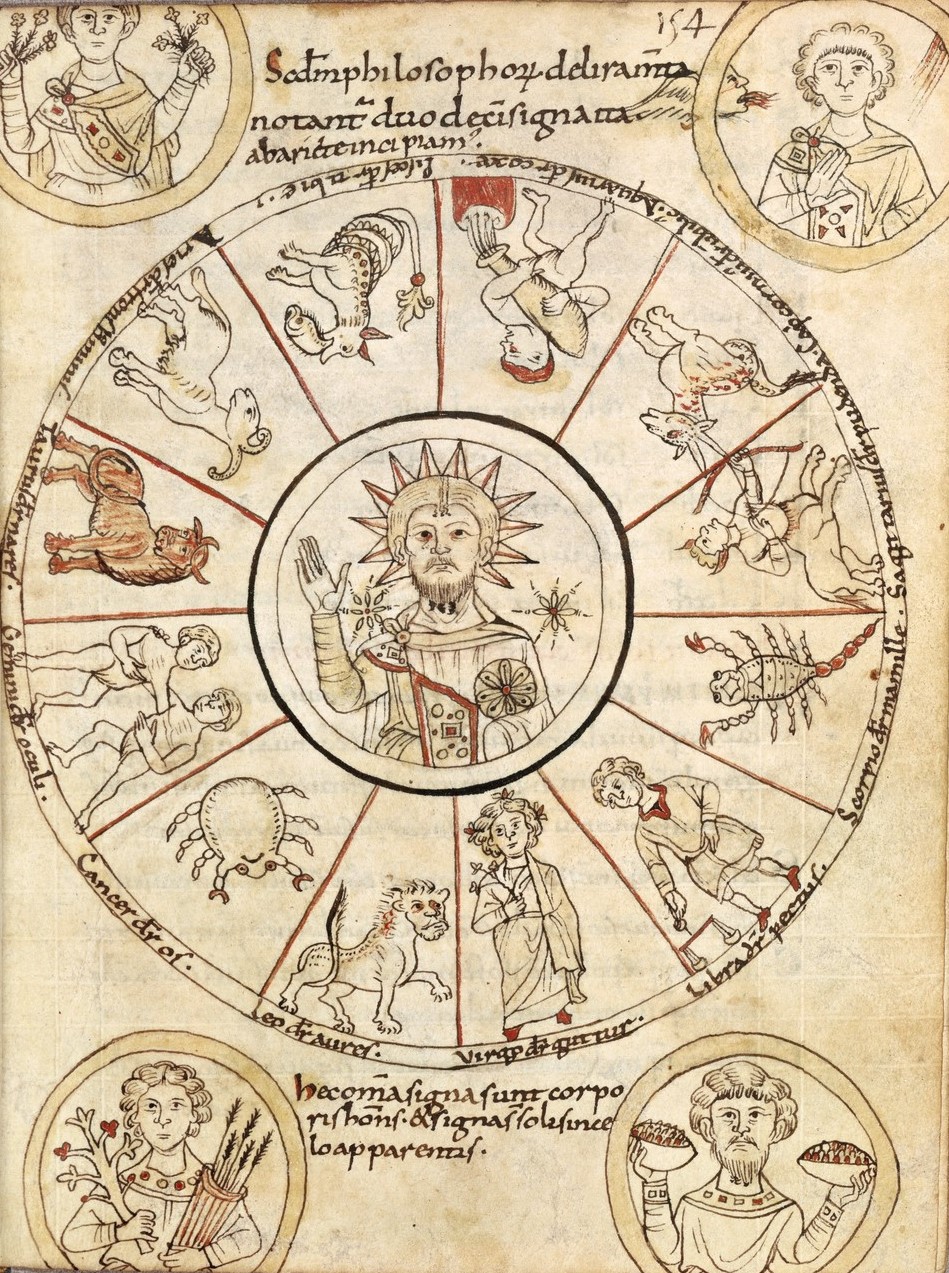 Scholium de duodecim zodiaci signis et de ventis 11eme BNF Lat 7028 fol 154