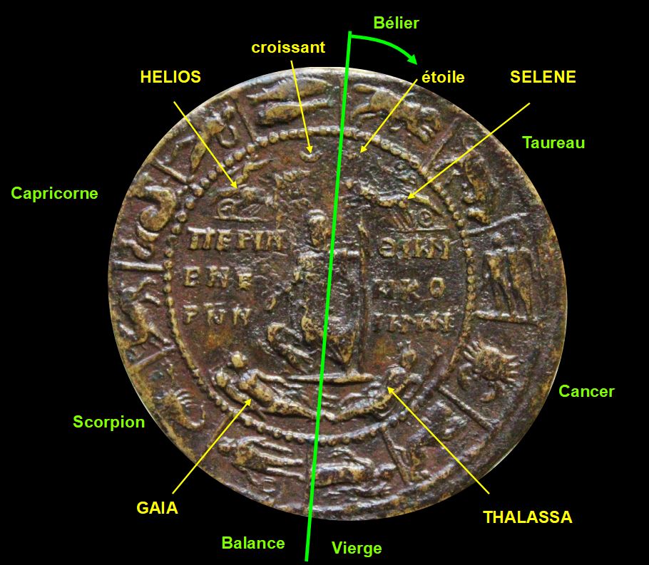 Zodiac 27 Severe Alexandre Perinthus Thrace RPC VI, 1056 schema