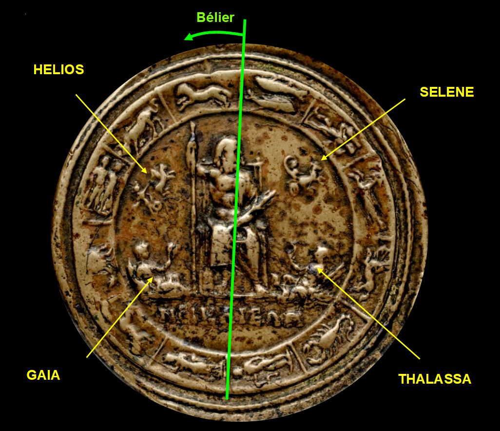 Zodiac Antoninus Pius Nicaea Bithynie RPC IV.1, 5867