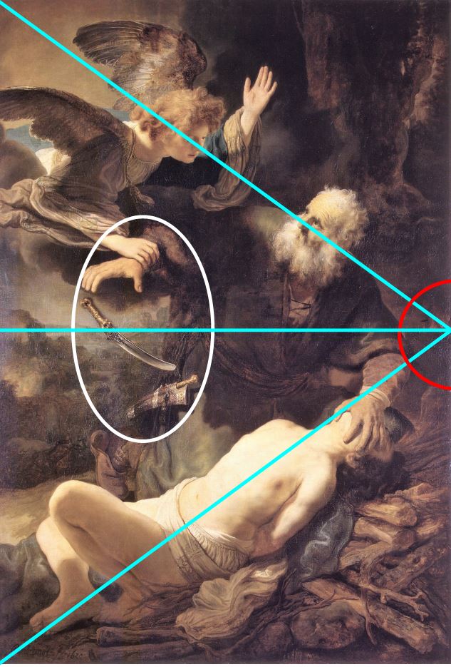 5Gb 1635 Rembrandt _Abraham's_Sacrifice_ (Hermitage) schema