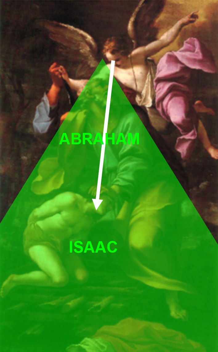 G 1690 ca Lanzani Andrea,_sacrificio_di_isacco Pinacoteca civica di Caravaggio schema