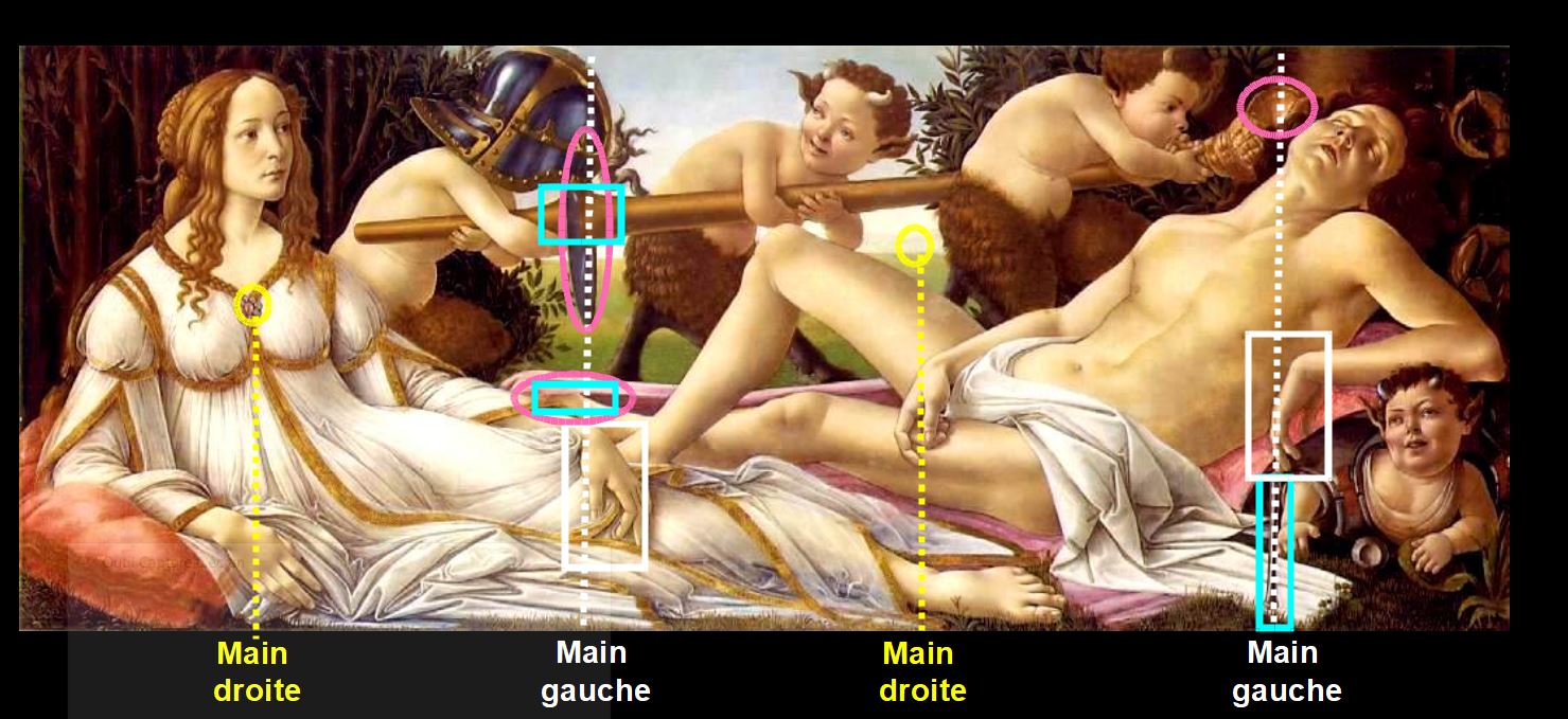 Botticelli_Venus_Mars schema final 2