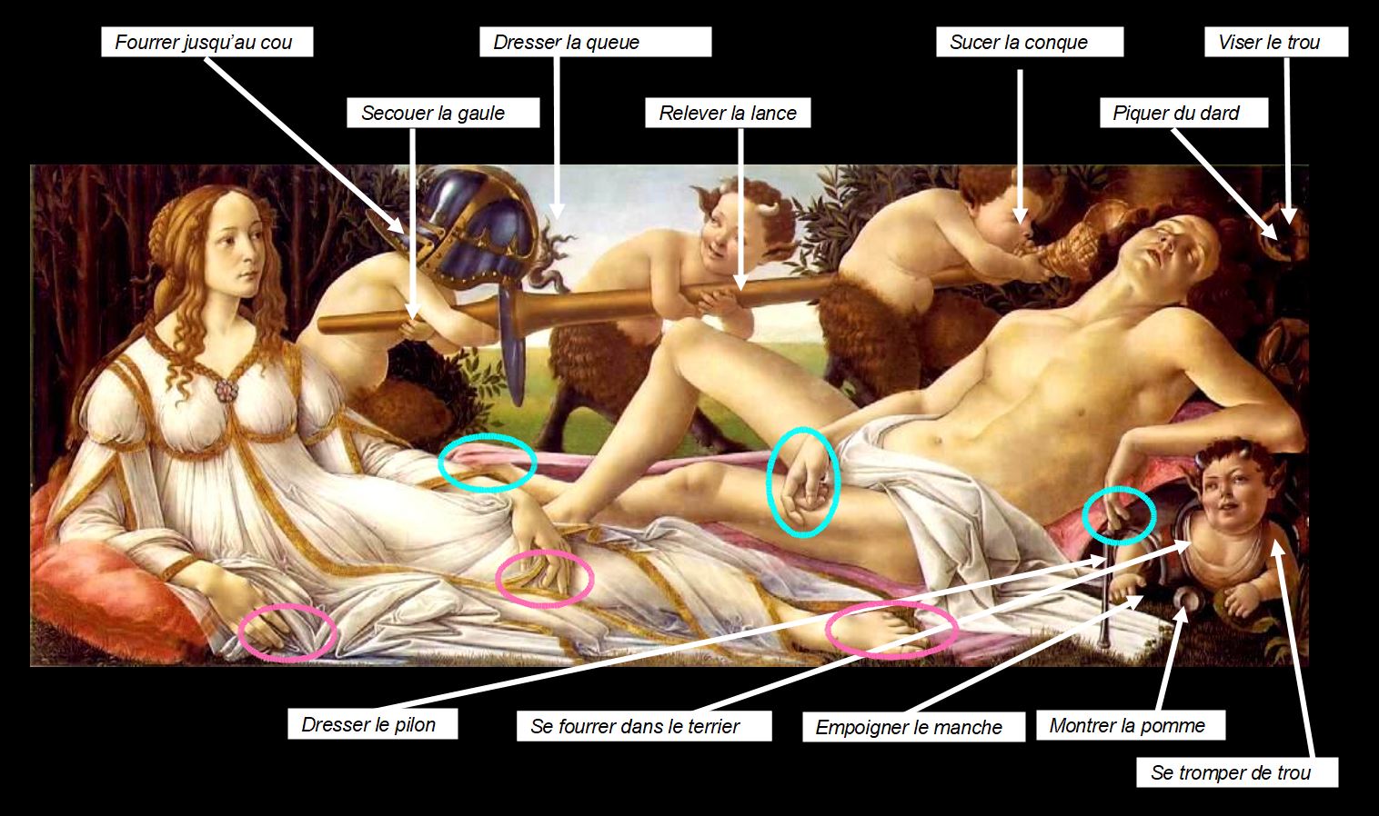Botticelli_Venus_Mars schema grivois