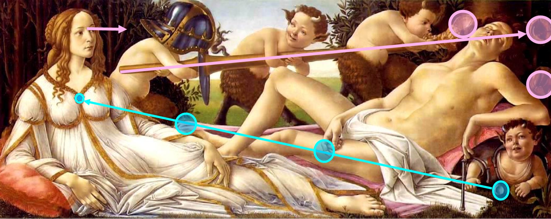 Botticelli_Venus_Mars schema sexuel