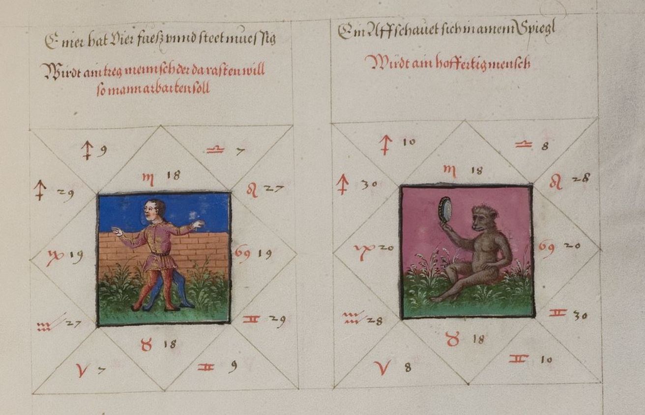 1557 Albrecht Glockendon, Gradbilder (Prognose) zum Sternbild Steinbock, Universitatsbibliothek Heidelberg Cod. Pal. germ. 833, Bl. 088r