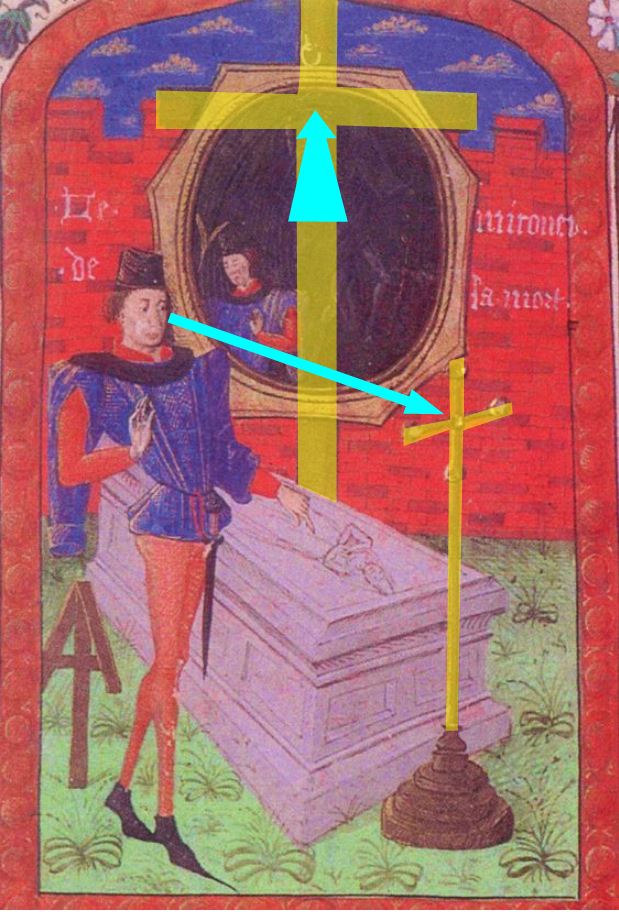 1450 ca Le miroir de mort ,Georges Chastelin, , Paris Bnf ms fr 1816 fol 1r schema