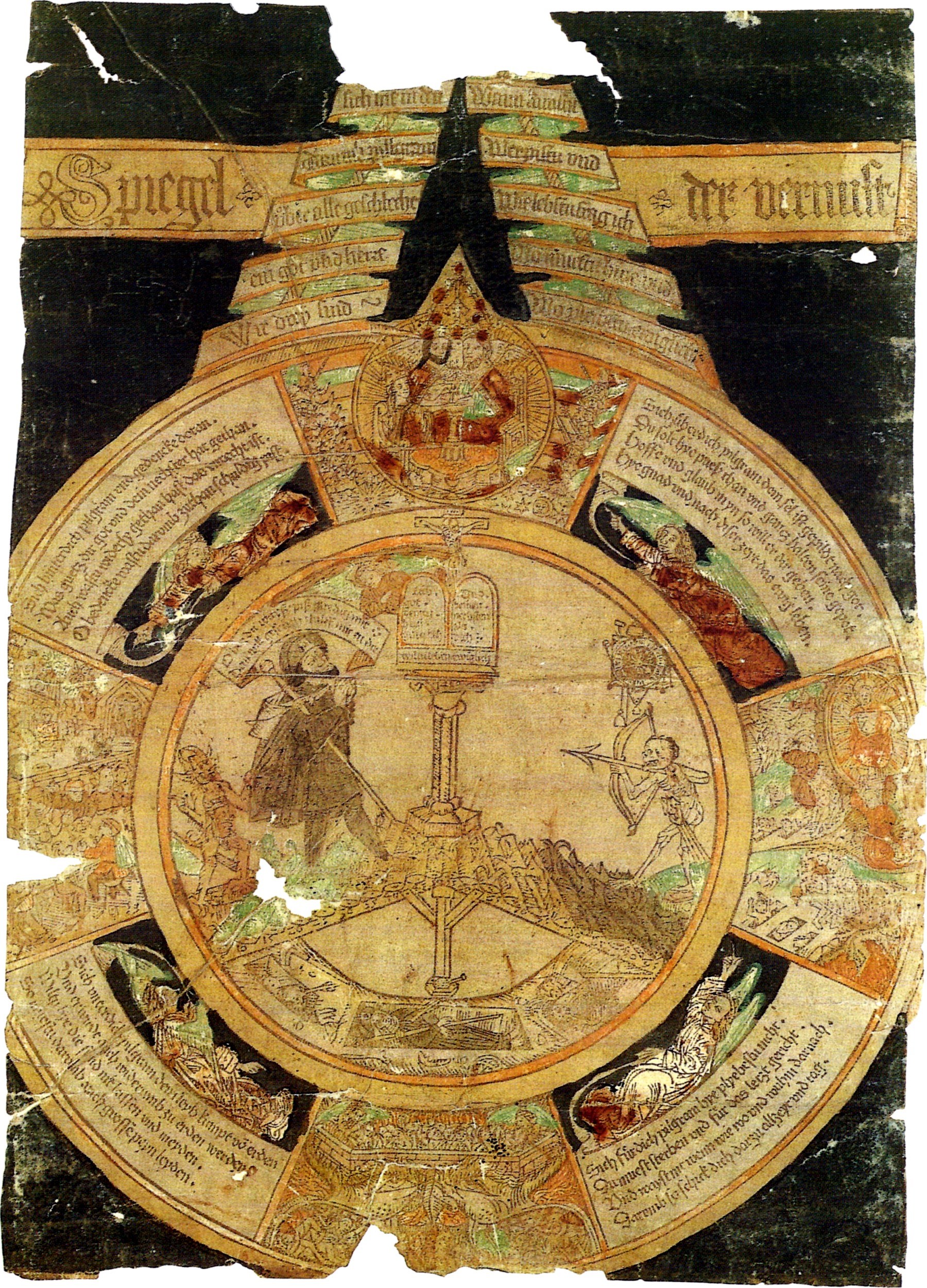 Spiegel-der-vernunft-mirror-of-understanding-1488 staatliche graphische sammlung Munich schema 2