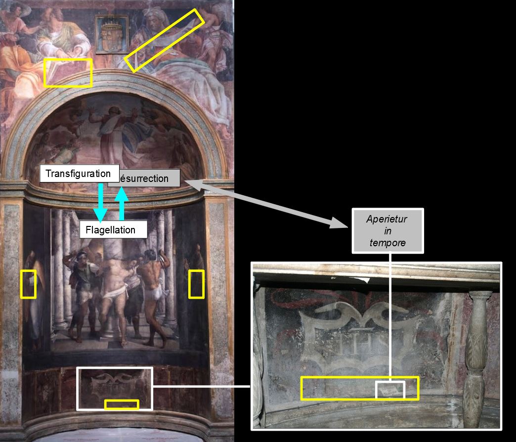 Flagellation 1524 with St Peter and St Francis Sebastiano_del_Piombo Borgherini Chapel San_Pietro_in_Montorio schema 2