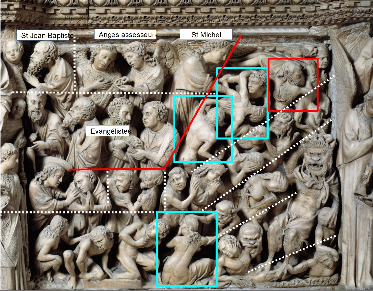 _1265-68 Nicola,_giovanni_pisano_e_altri,_pulpito_del_duomo_di_siena,,_Giudizio_Universale_-les damnes schema