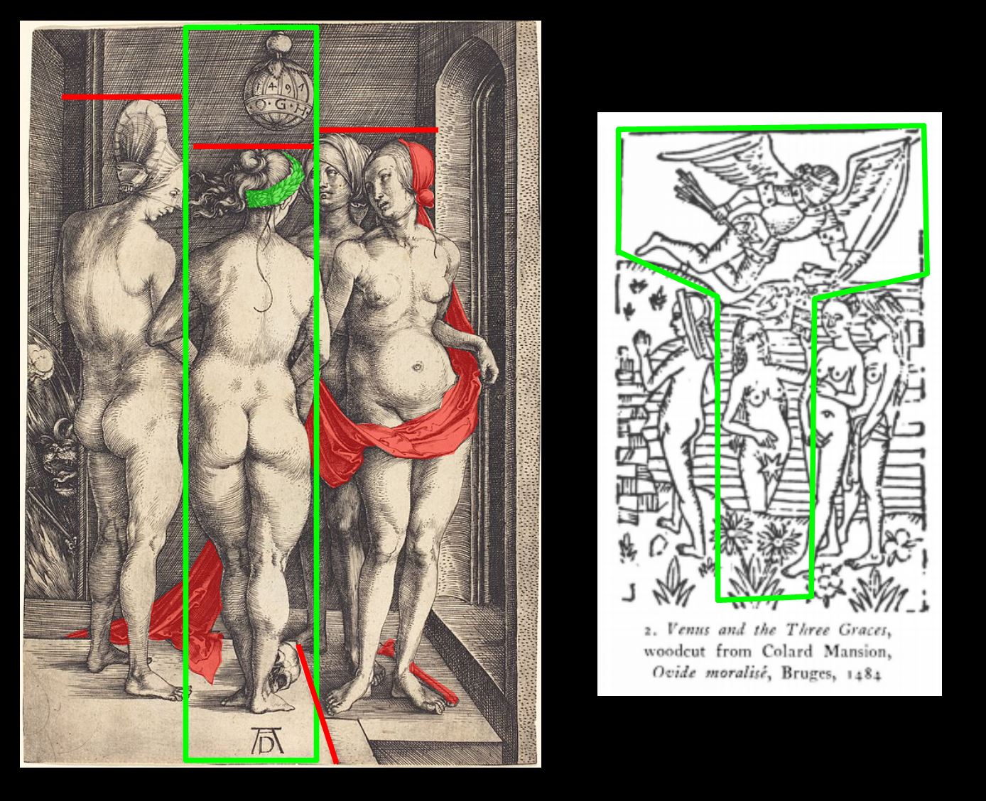 Quatre femmes nues Durer Venus Trois graces schema