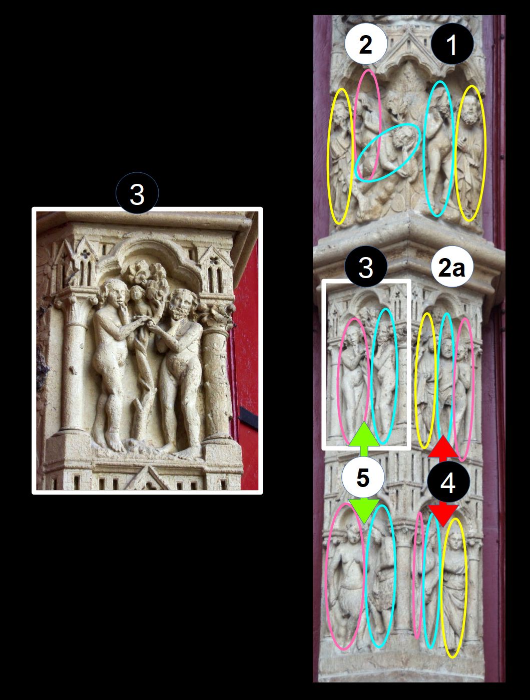 1200-50 Cathedrale_d'Amiens_-_trumeau portail mere dieu_Adam_et_Eve schema