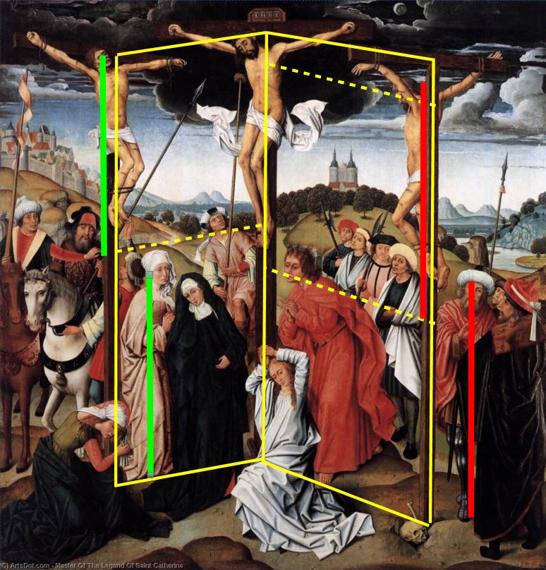 1475-1500 Maitre de la Legende de Saint Catherine (attr) Akademie der bildenden Künste Vienne schema