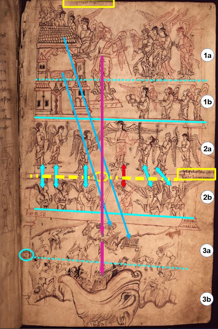 1000 ca Codex Cadmon Bodleian Library MS. Junius 11 fol 3 Chute de Lucifer schema