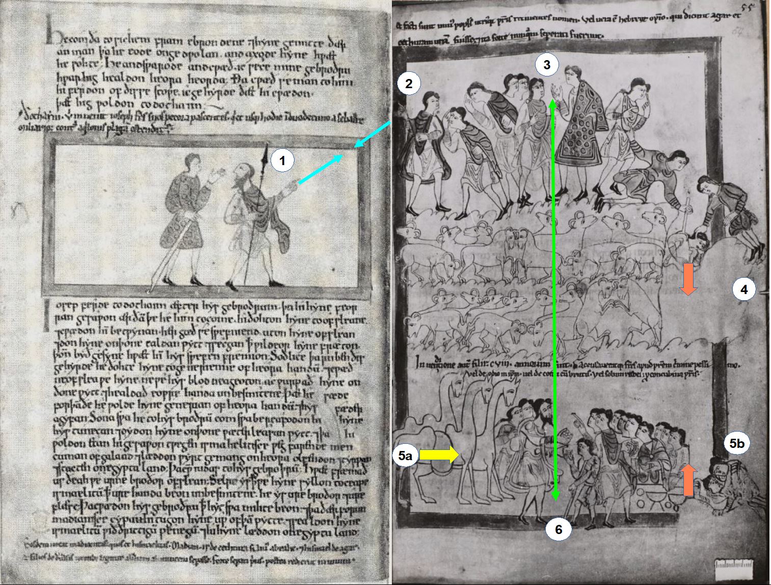 1025-1050 Hexateuque Vieil Anglais BL Cotton MS Claudius B IV fol 53v-54r schema